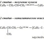 Фенол (гидроксибензол, карболовая кислота)