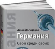 Зачем учить немецкий язык Знание немецкого языка дает возможность ведения бизнеса