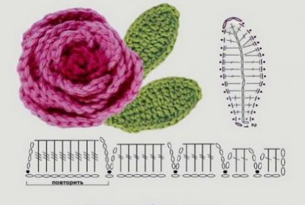 Crochet uma rosa: instruções passo a passo